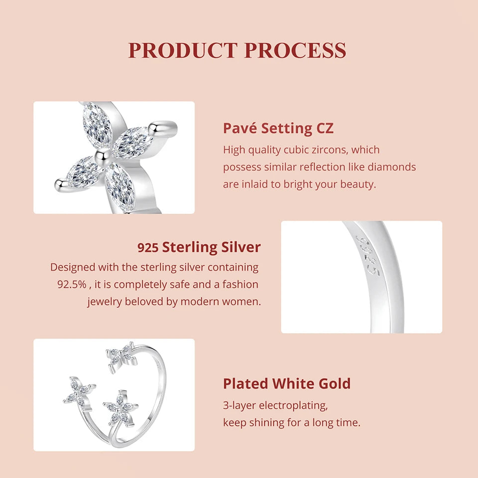 Eternal Bloom Ring