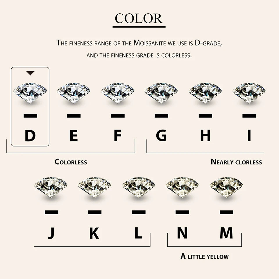 Radiant Sun Moissanite Pendant Necklace