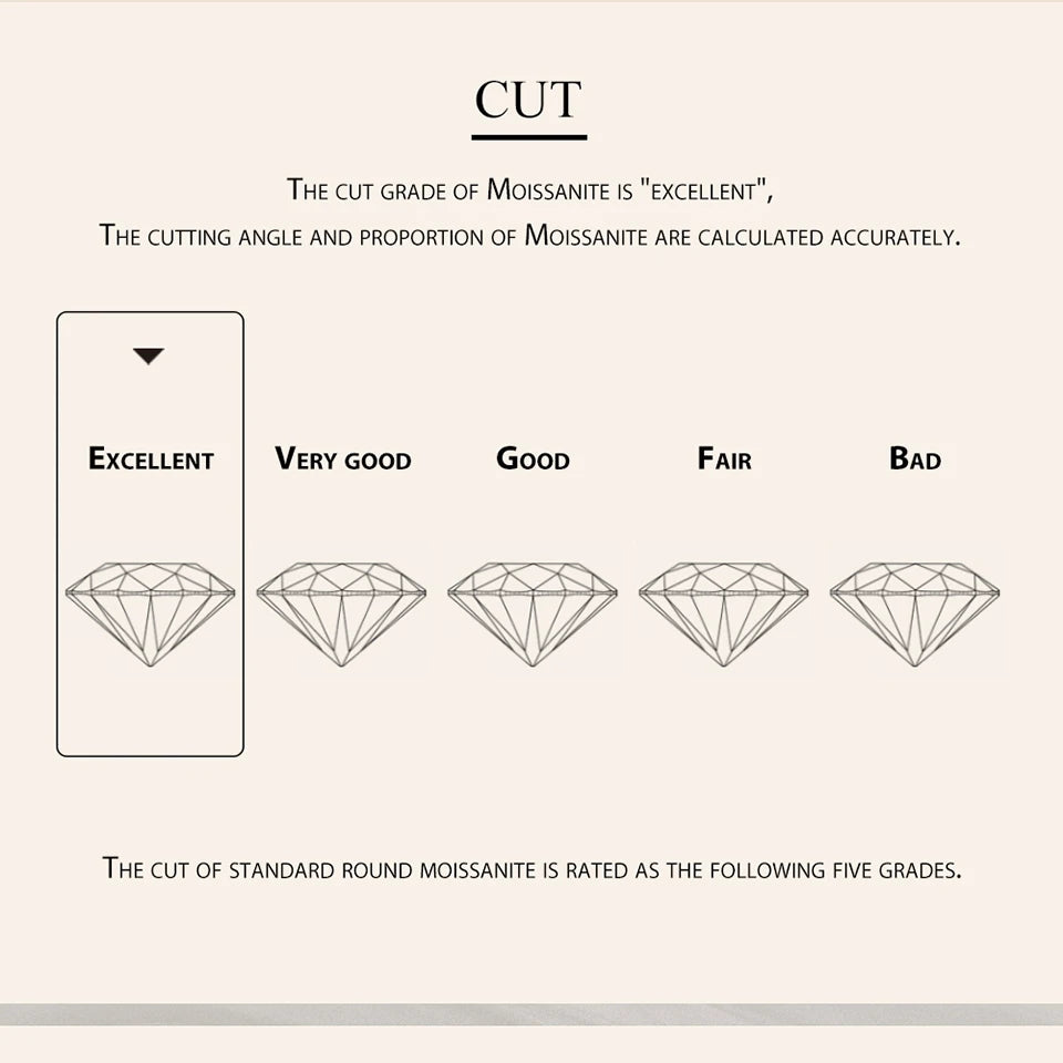 Radiant Sun Moissanite Pendant Necklace