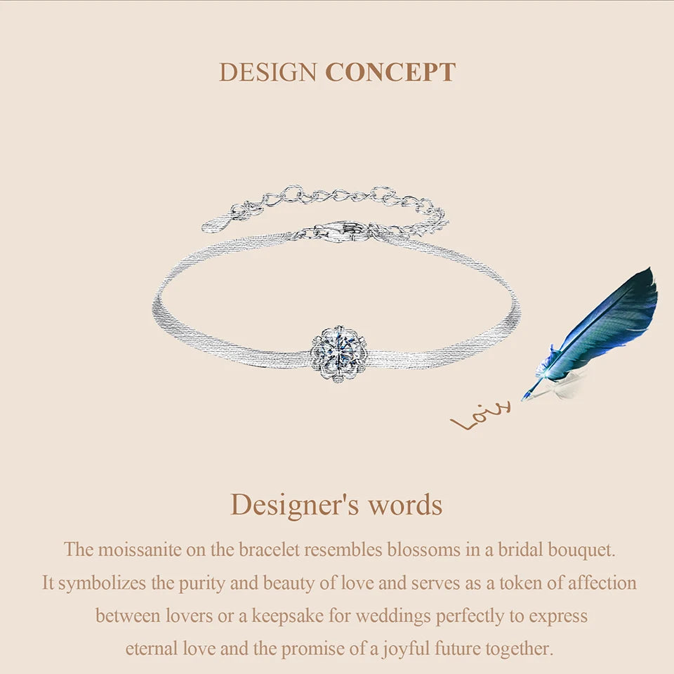 Moissanite Bridal Jewellery Set